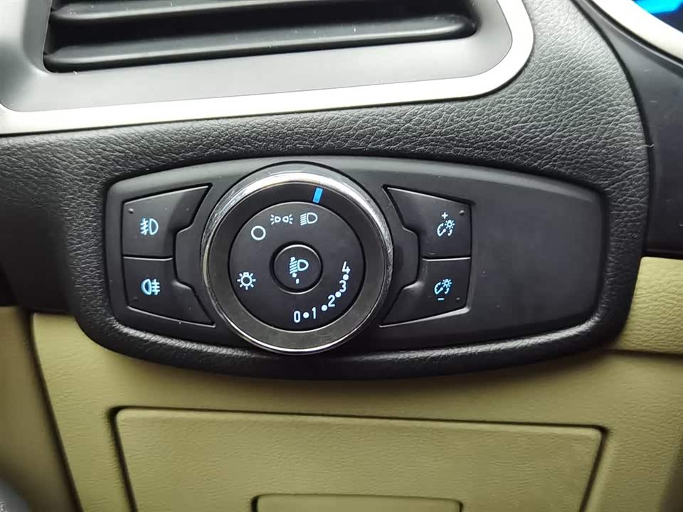 Ford Sharp World