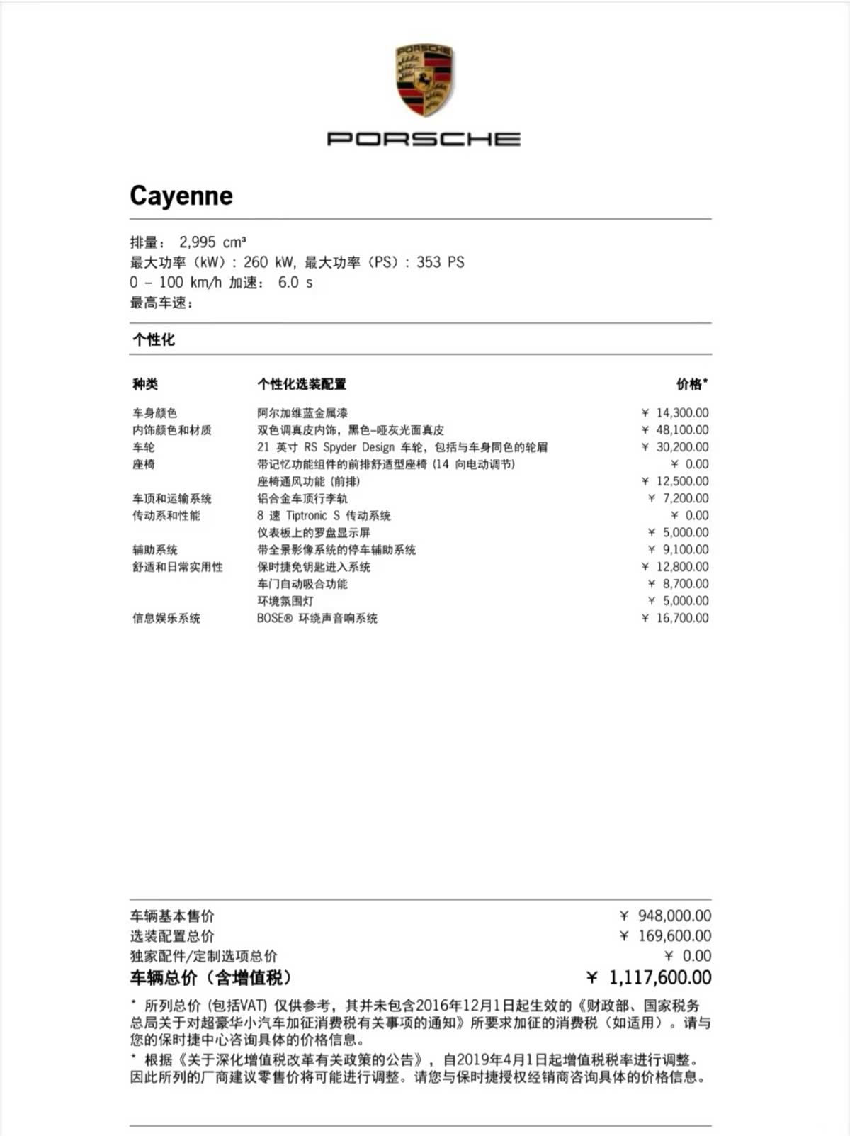 Porsche Cayenne, 2024 26