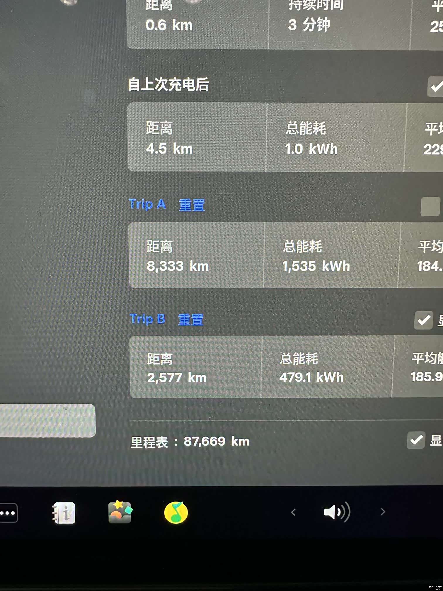 Tesla Model Y, 2021 16