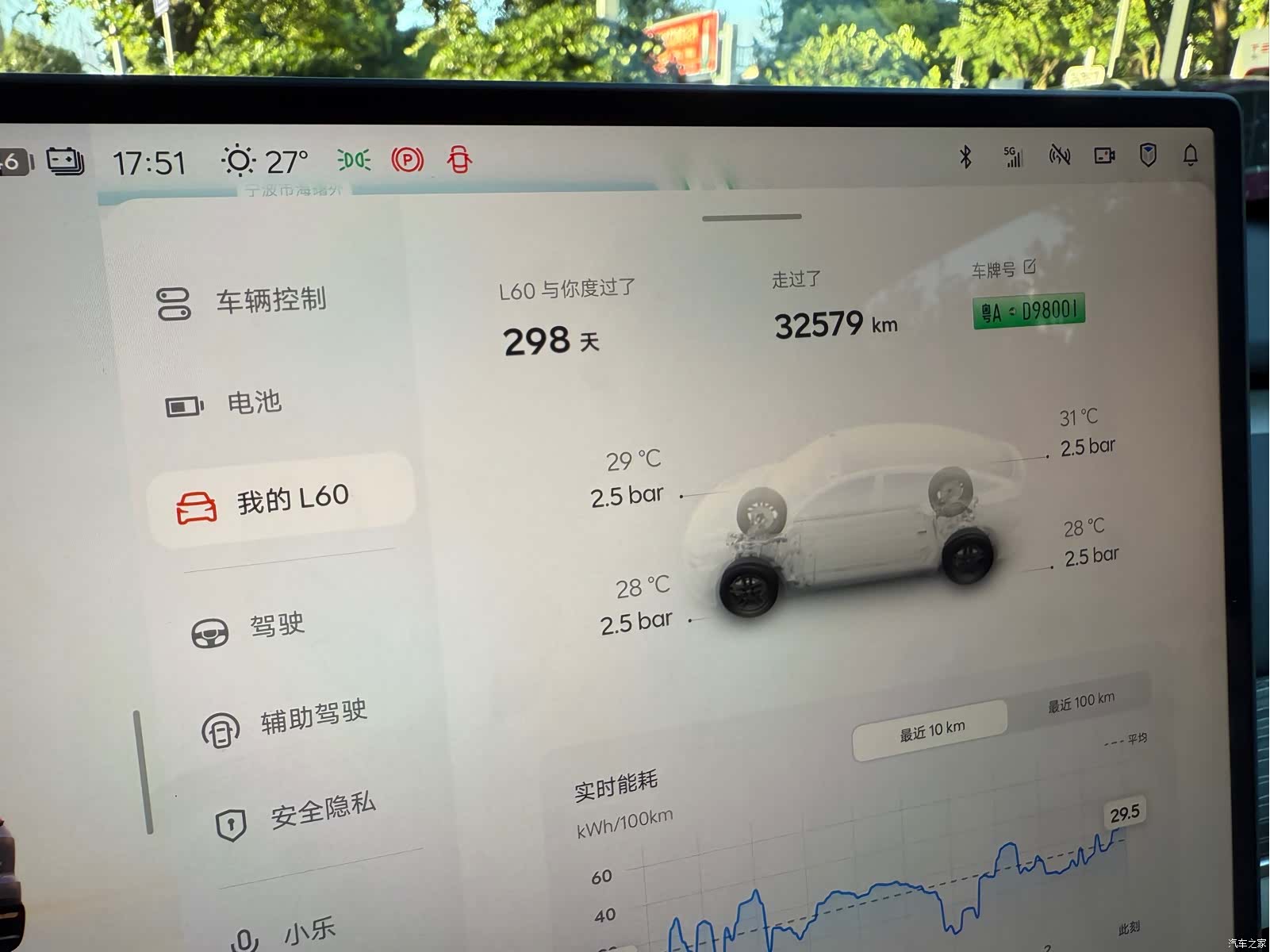 NIO L60, 2025 7
