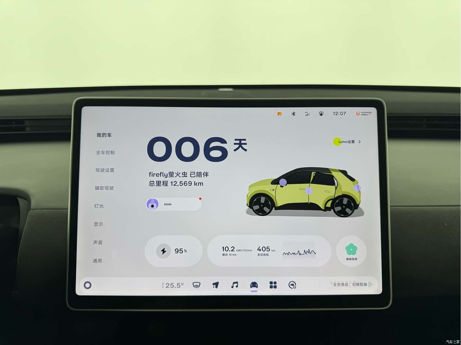 NIO firefly, 2025 11