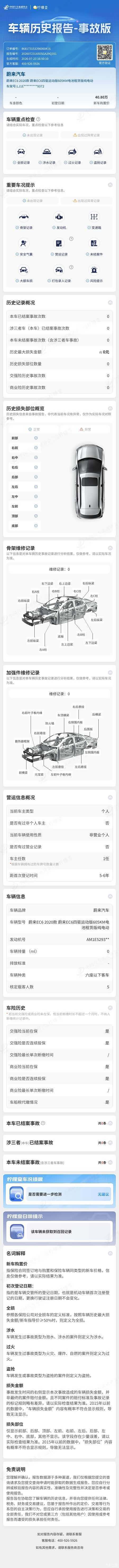 NIO EC6, 2021 8