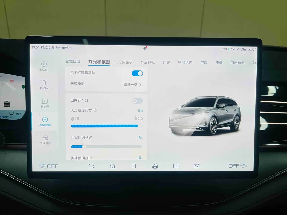 BYD Tangxin Energy