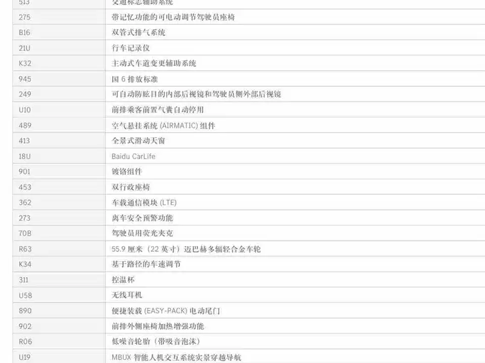 Mercedes-Benz Maybach GLS