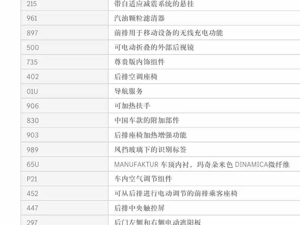 Mercedes-Benz Maybach GLS