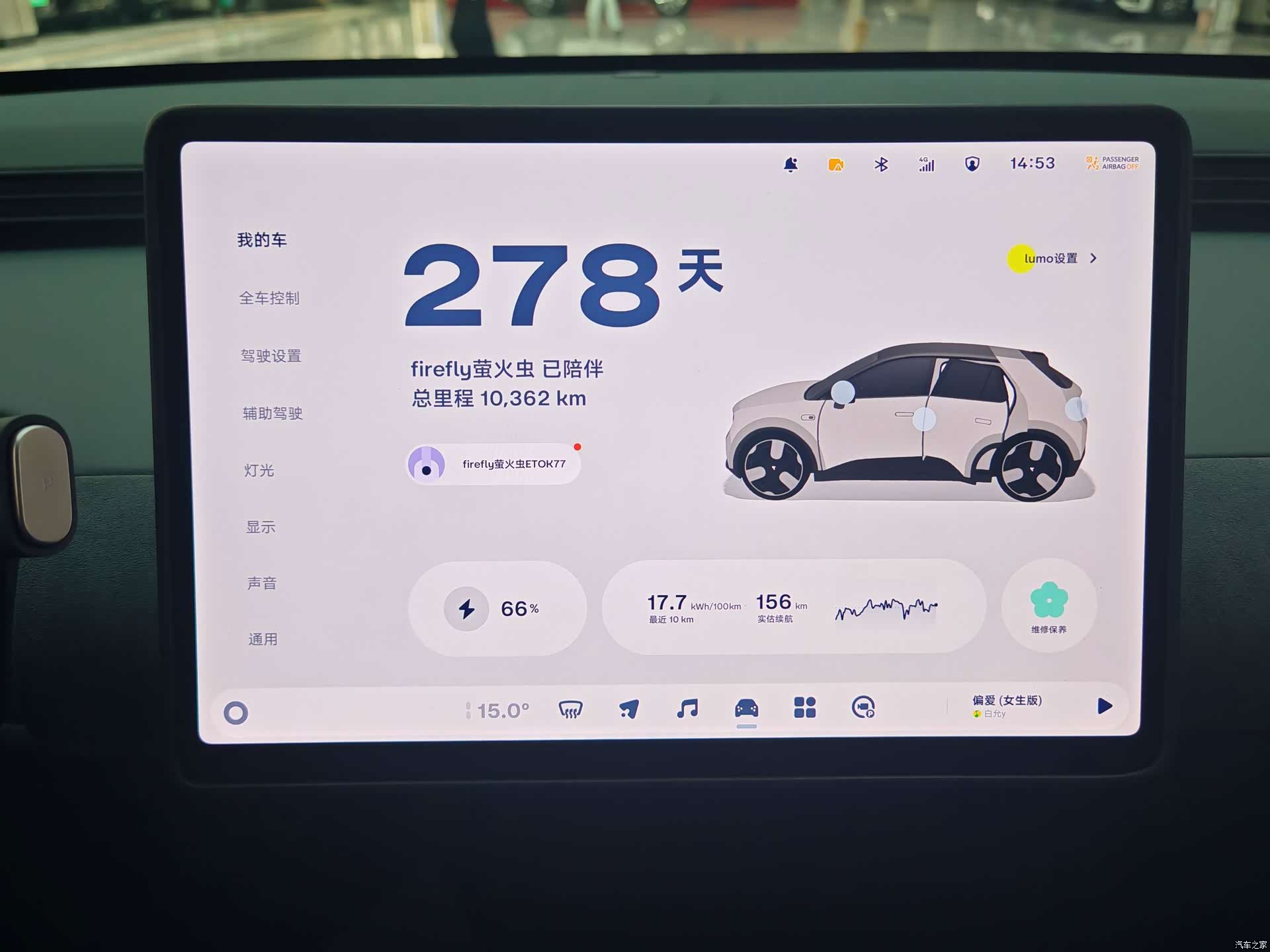 NIO firefly, 2025 11