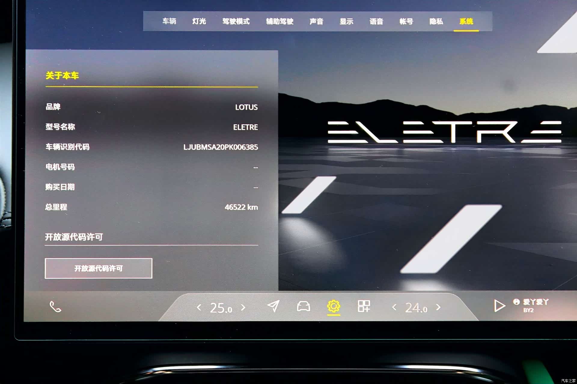 Lotus ELETRE, 2023 19
