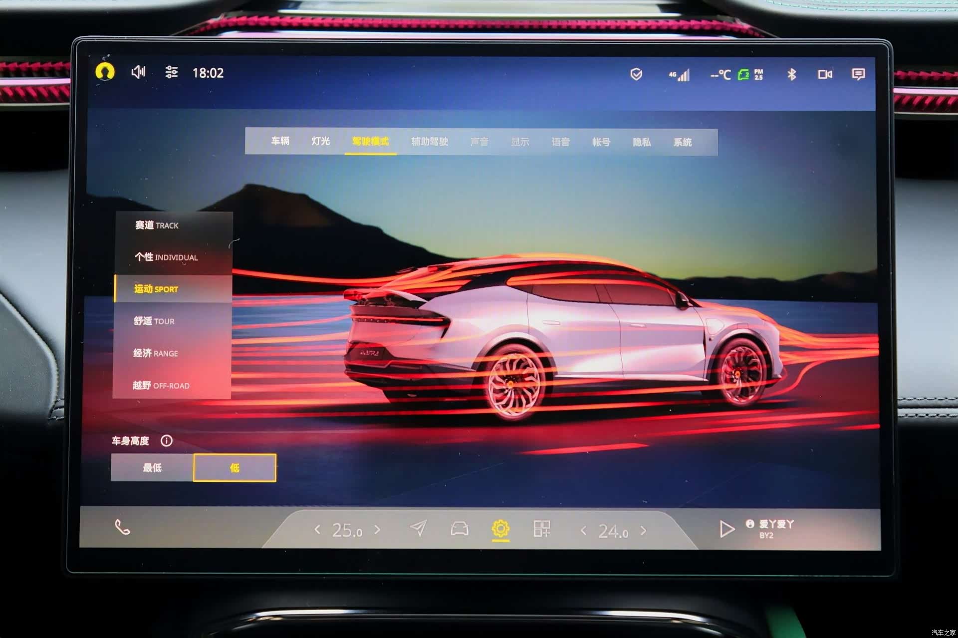 Lotus ELETRE, 2023 15