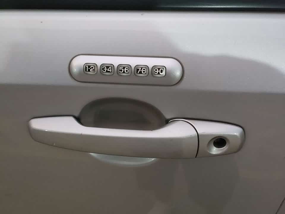 Ford Sharp World