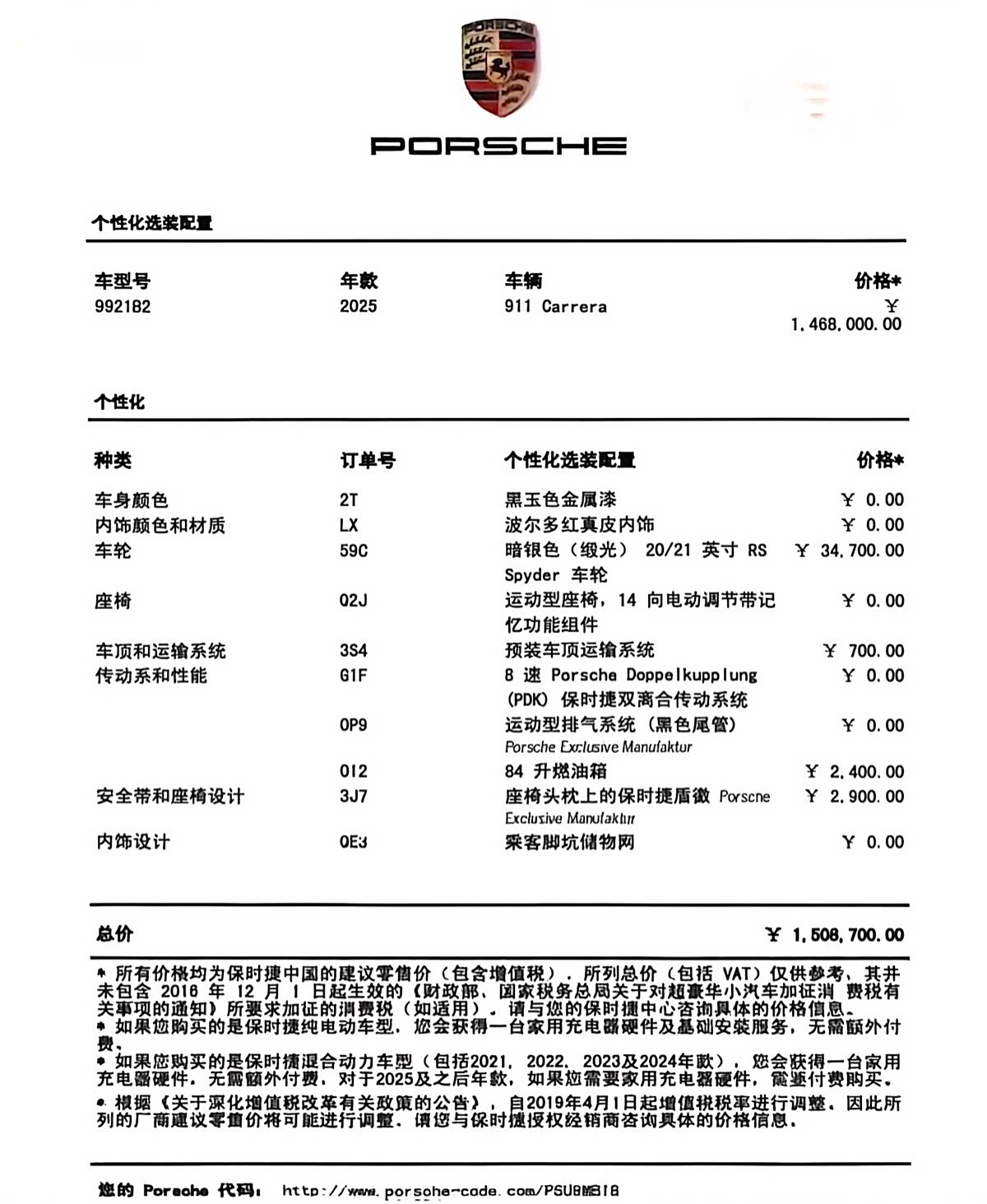 Porsche 911, 2025 2