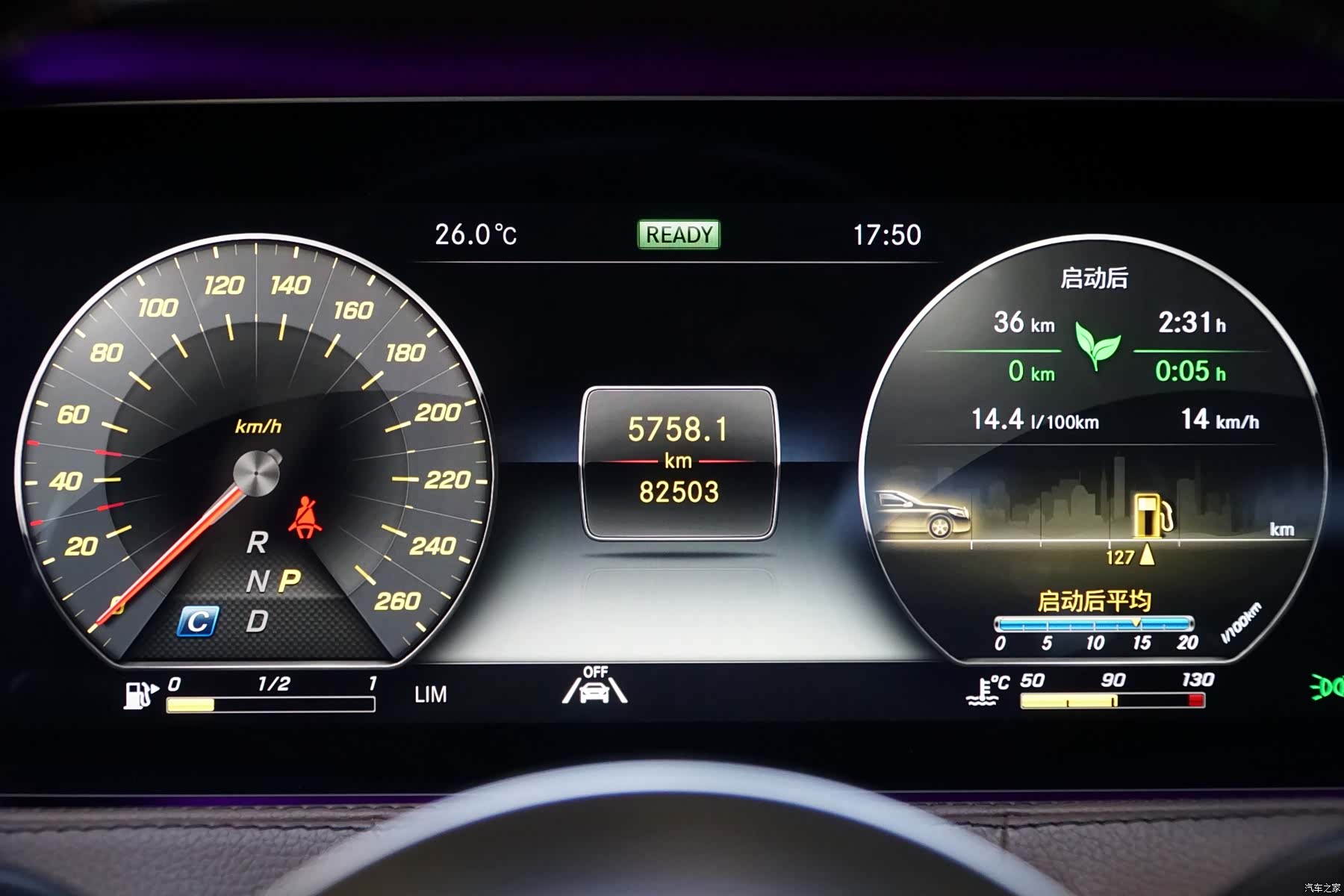 Mercedes-Benz S-Class, 2020 21