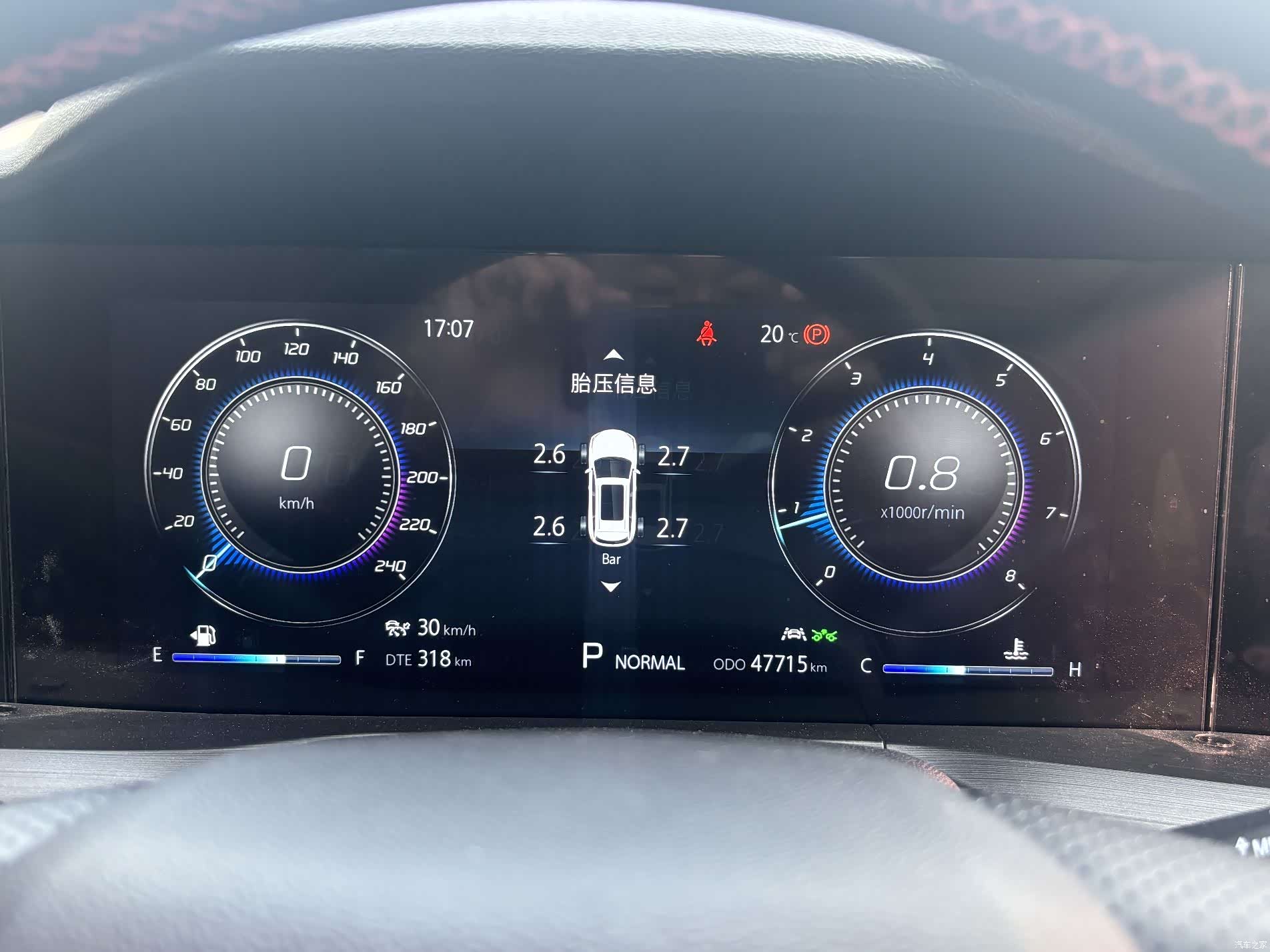 Changan CS75, 2020 12