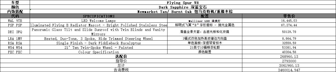 Bentley Flying Spur, 2024 21