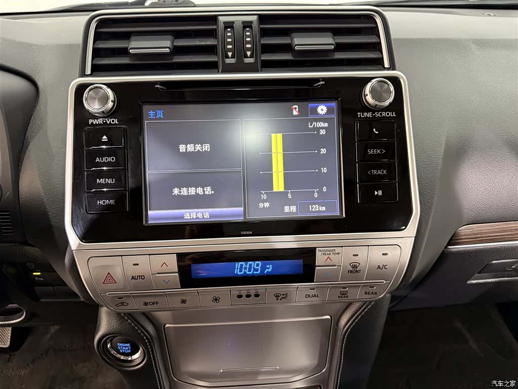 Toyota Prado, 2019 15