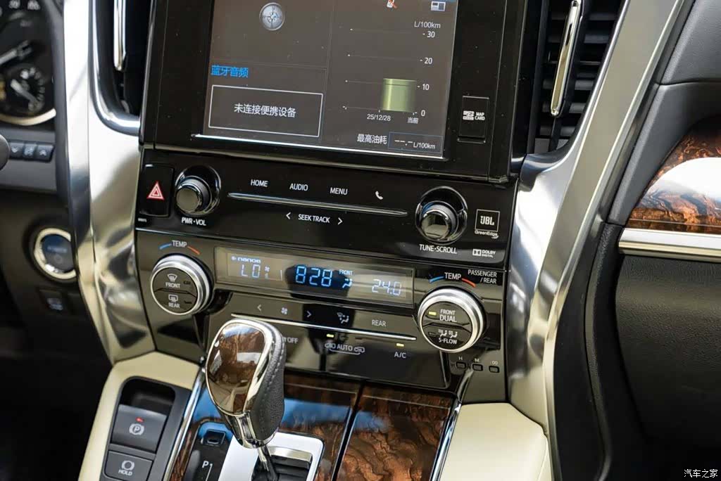 Toyota Alphard, 2019 6