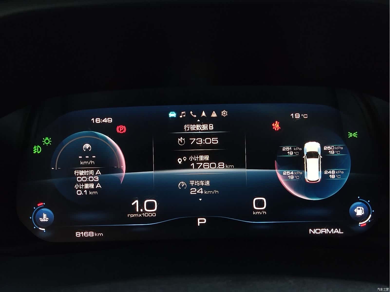Haval H6, 2022 10