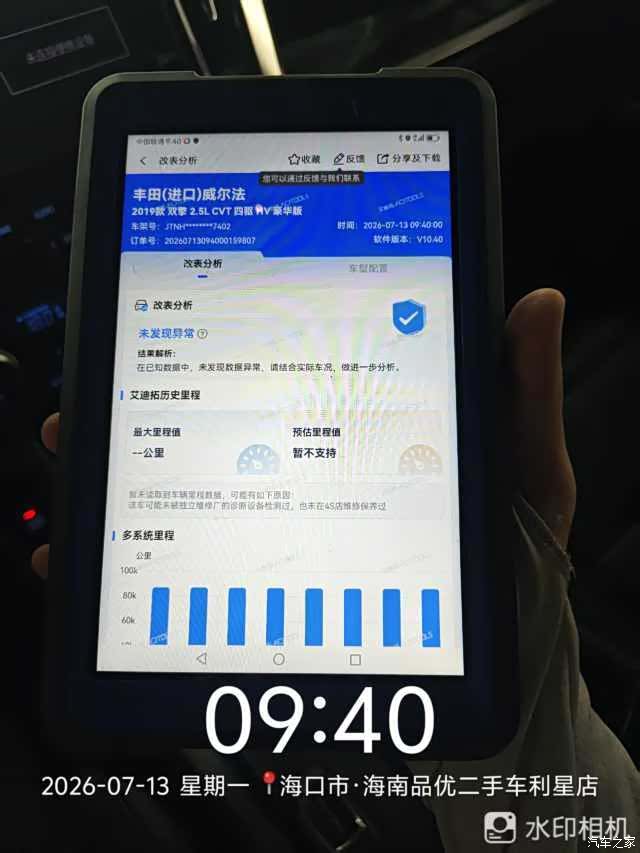 Toyota Vellfire, 2020 19