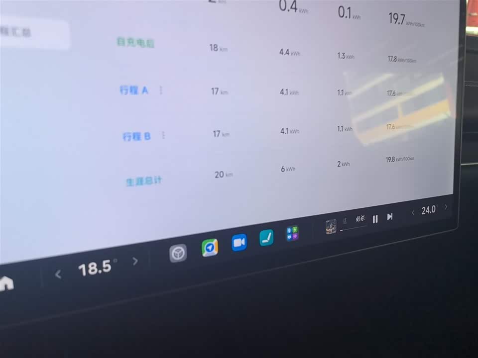 Xiaomi Xiaomi SU7 Xiaomi Xiaomi SU7