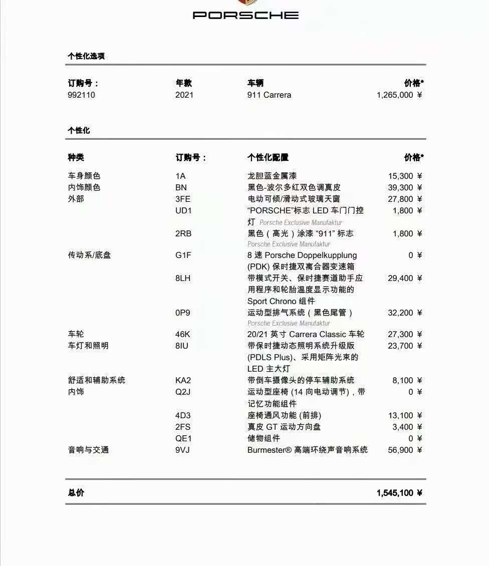 Porsche 911, 2022 10