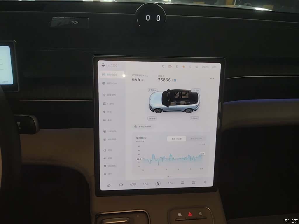 NIO ES6, 2024 13