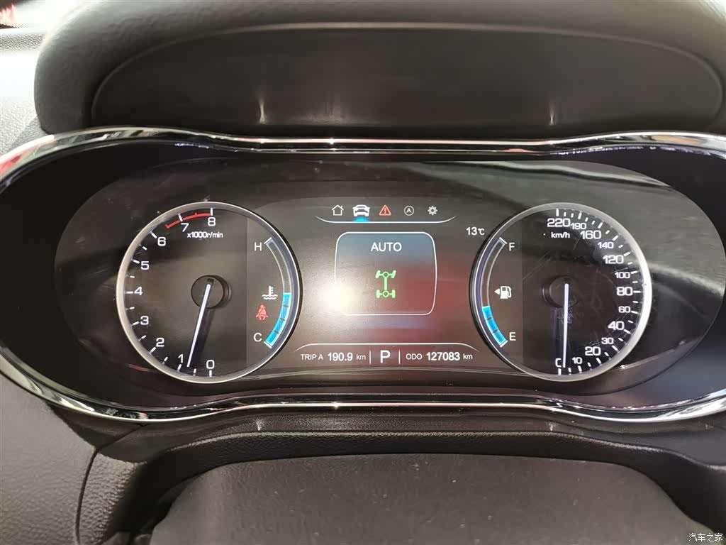 Changan CS75, 2019 12