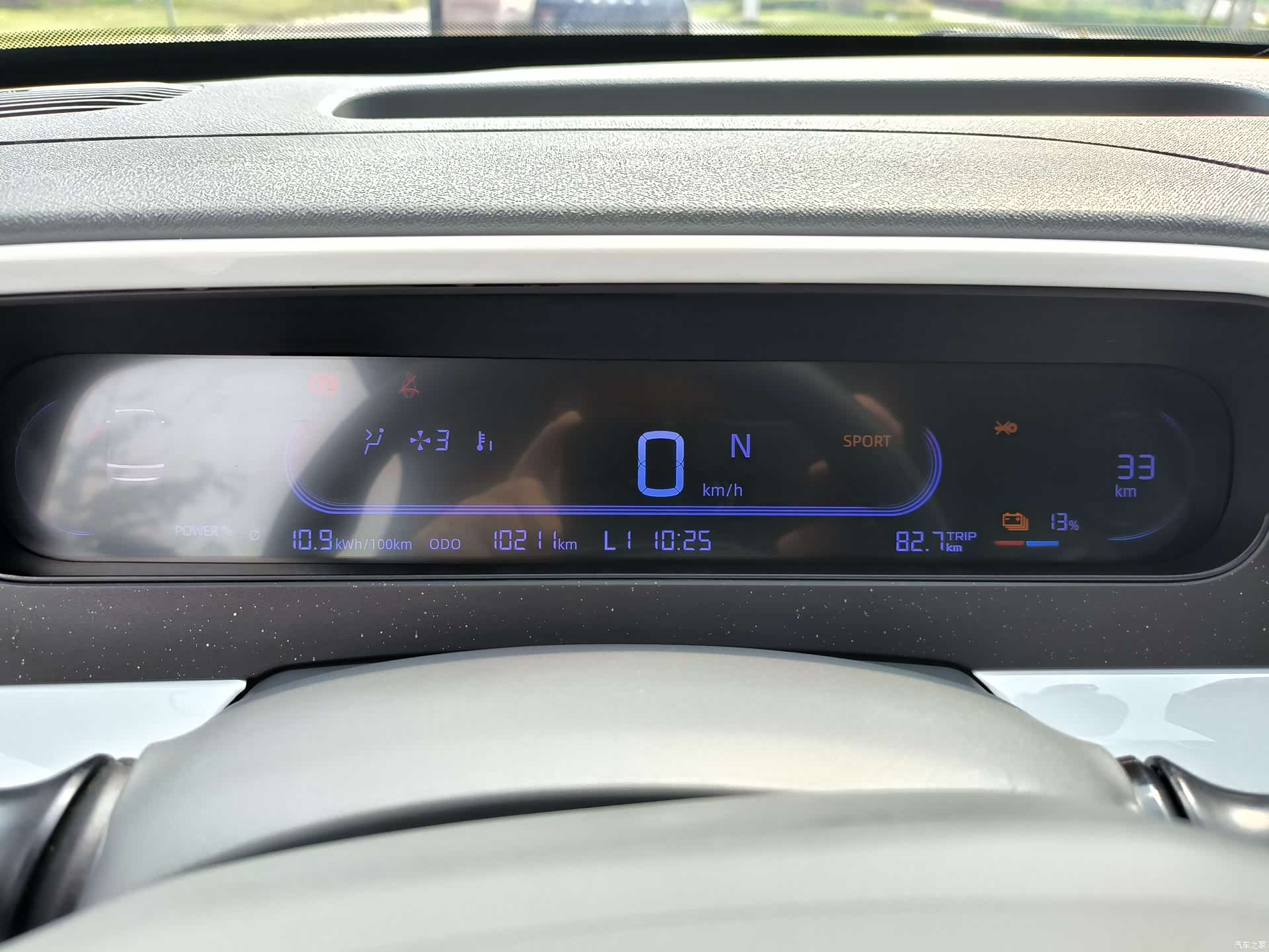 Geely Panda, 2025 9