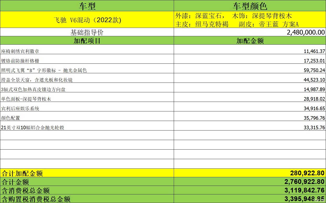 Bentley Flying Spur, 2022 19