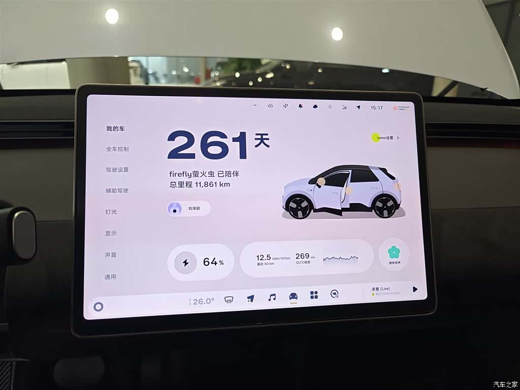 NIO firefly, 2025 12
