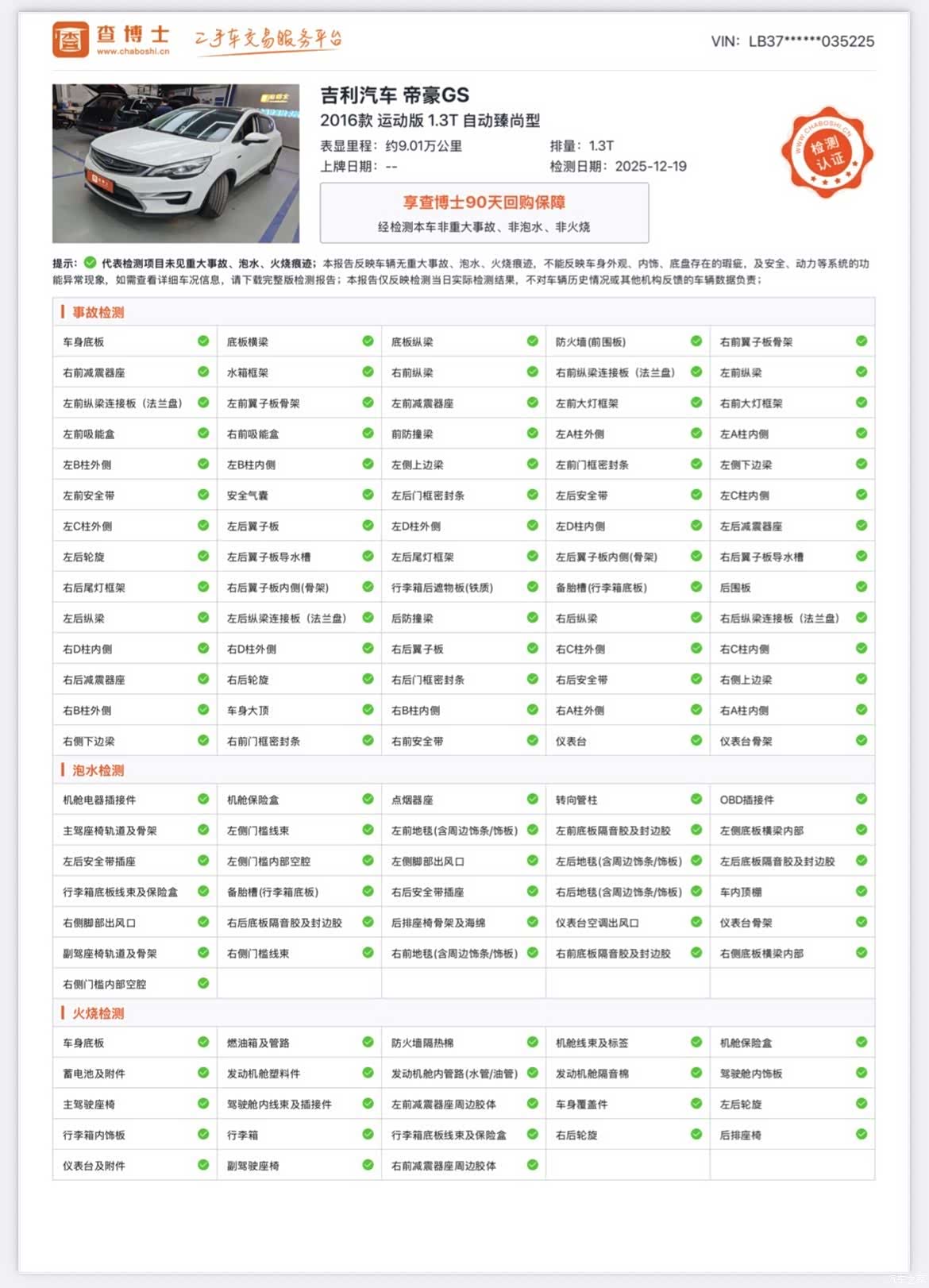 Geely Emgrand, 2017 25