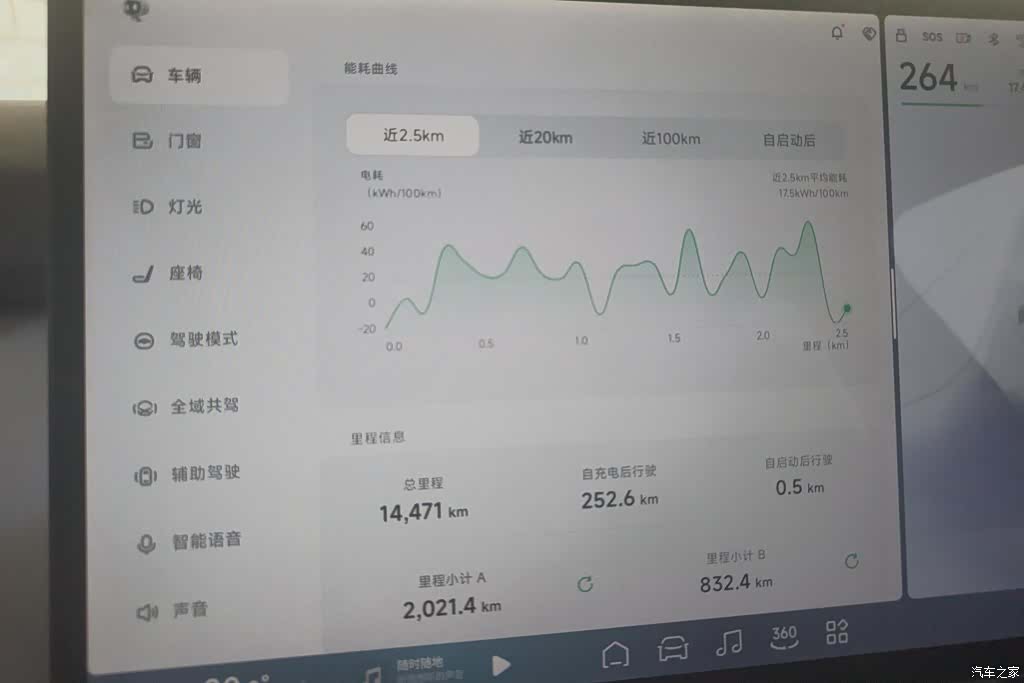 Xpeng P7, 2025 14