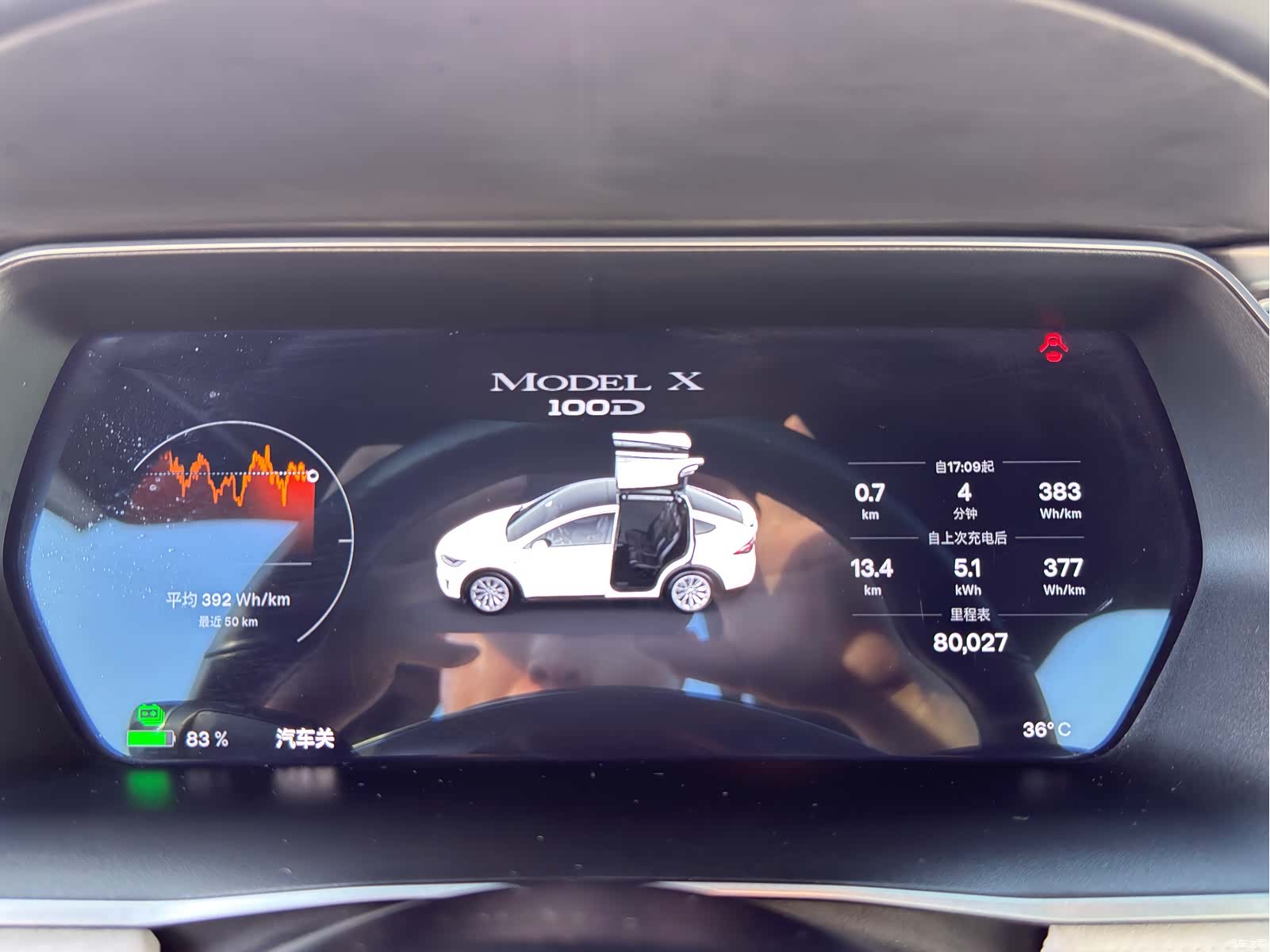 Tesla Model X, 2017 15