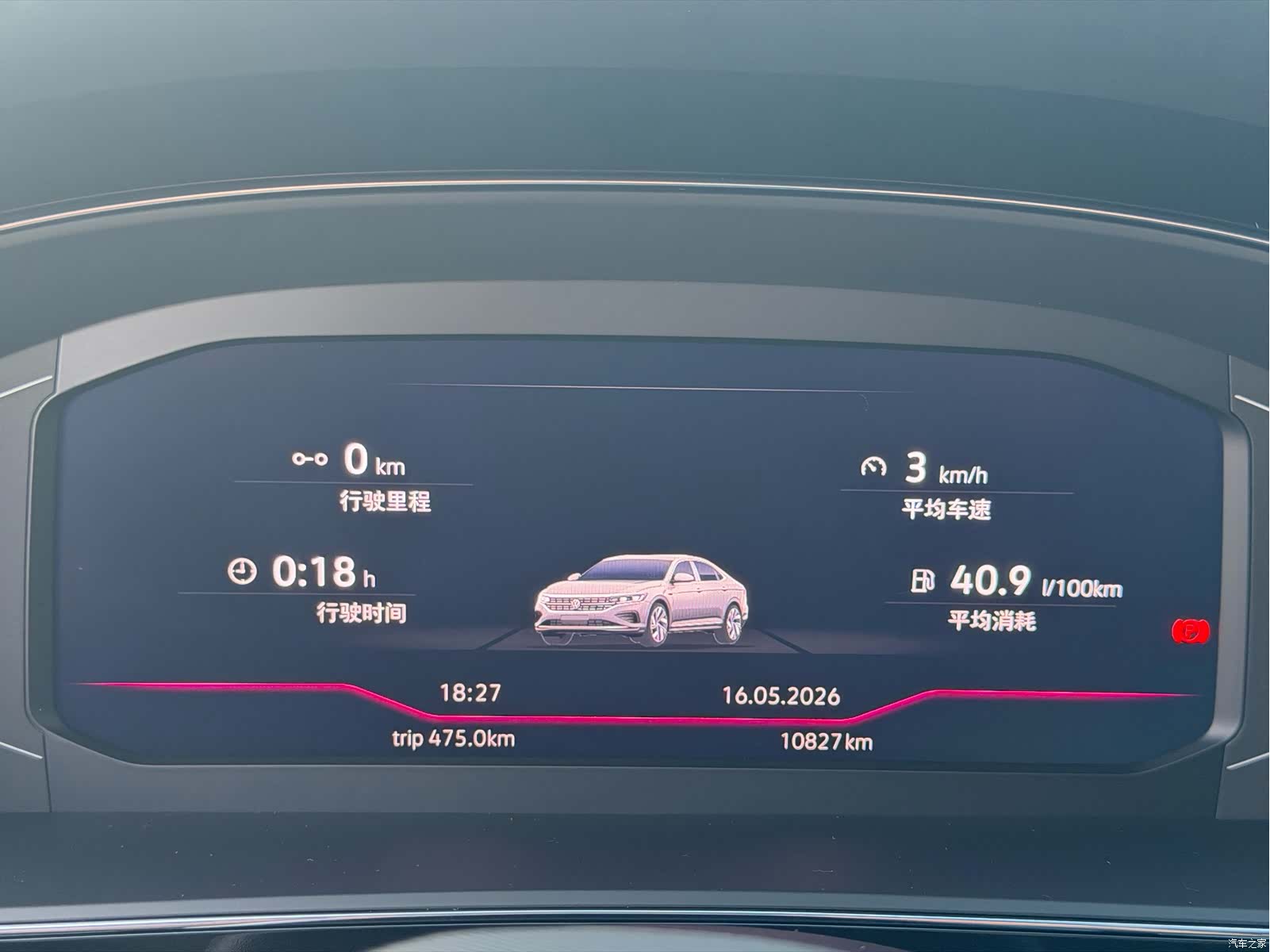 Volkswagen Passat, 2024 14