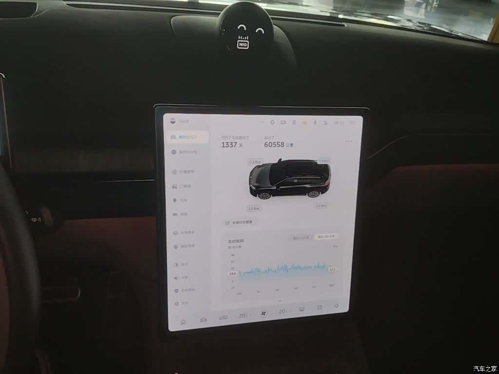 NIO ES7, 2022 13