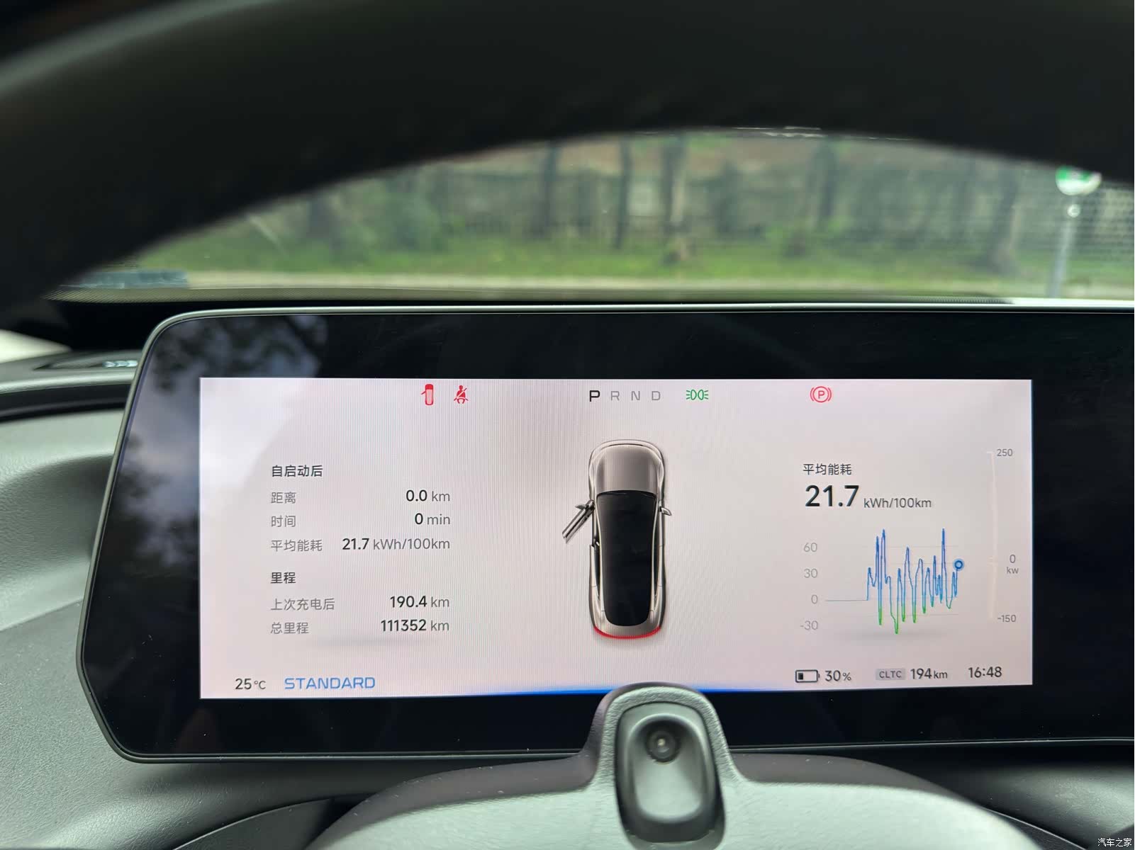 Xpeng P7, 2022 8
