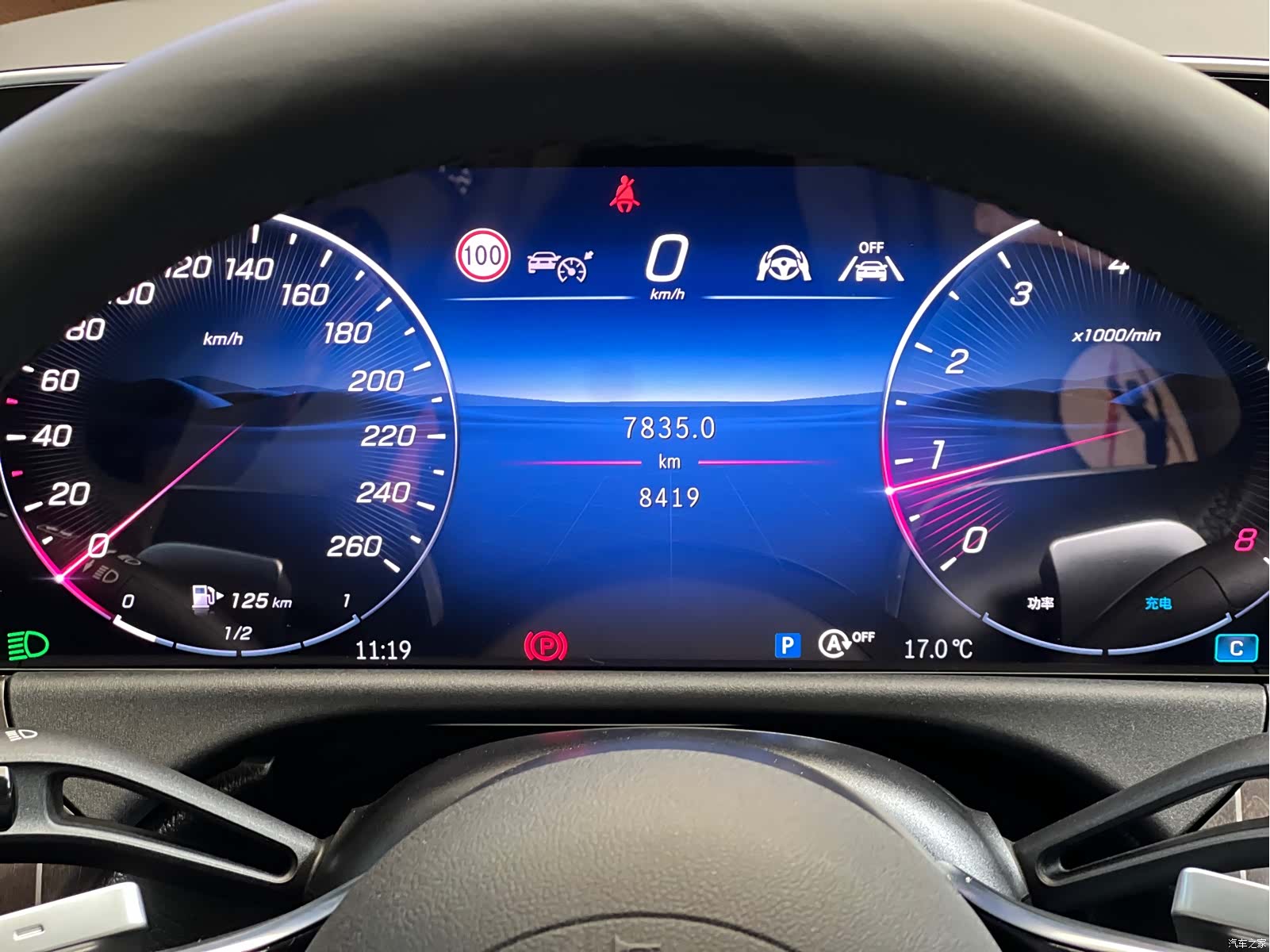 Mercedes-Benz E-Class, 2025 12