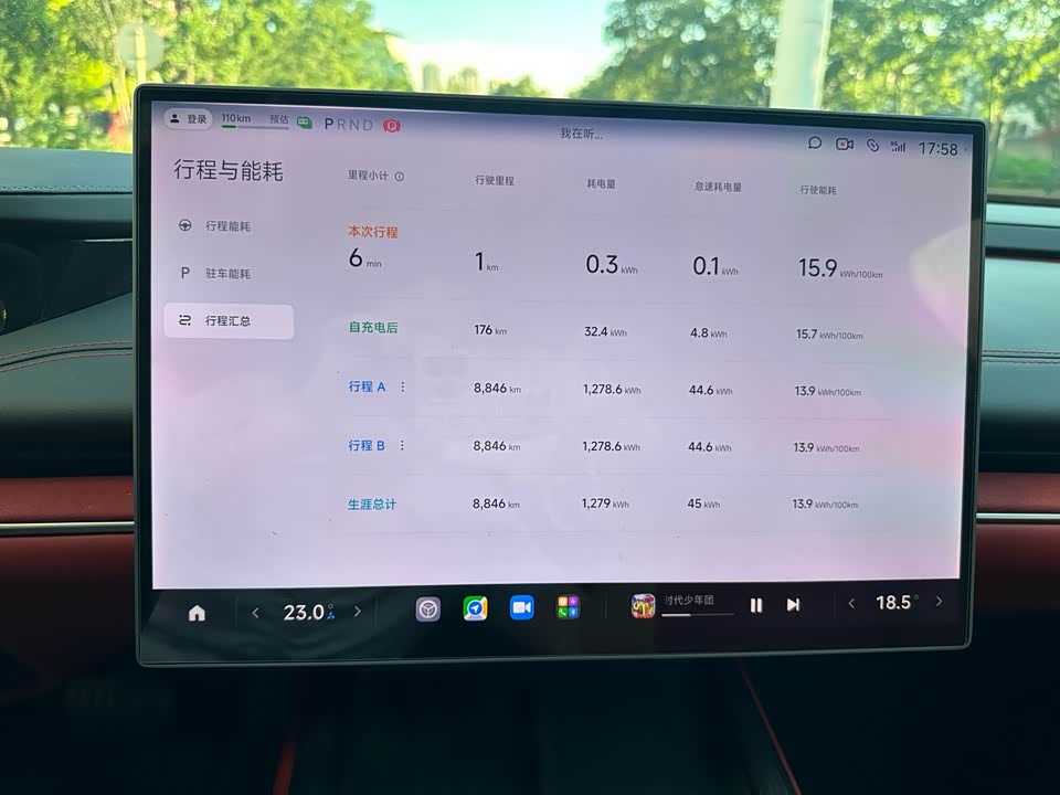 Dongfeng Wuhan Car