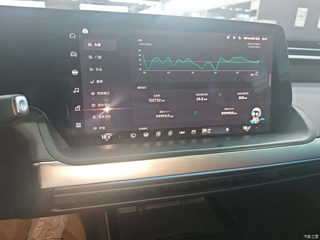 Xpeng P7, 2021 13