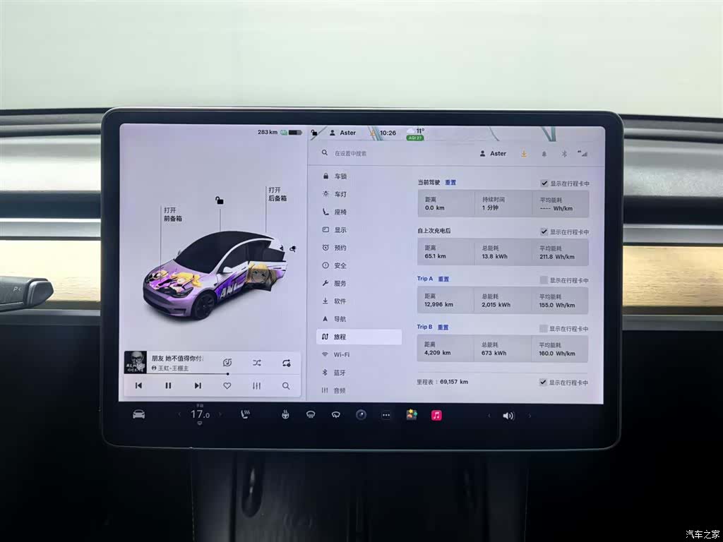 Tesla Model Y, 2021 12