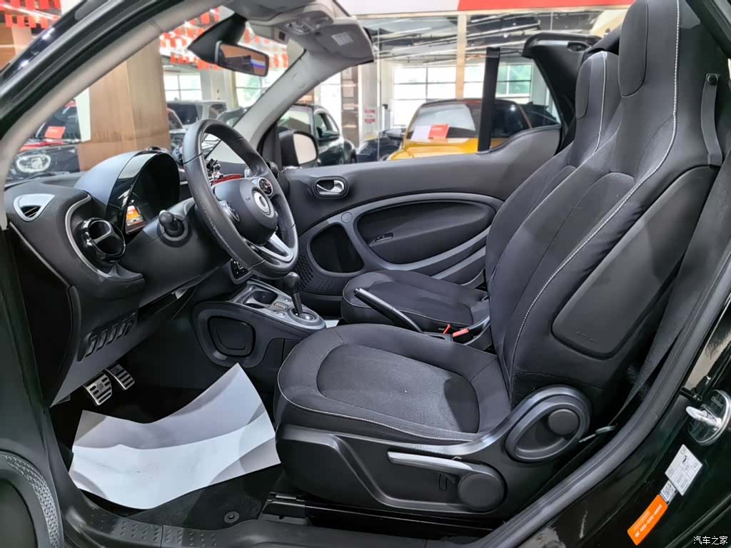Smart Fortwo, 2017 6