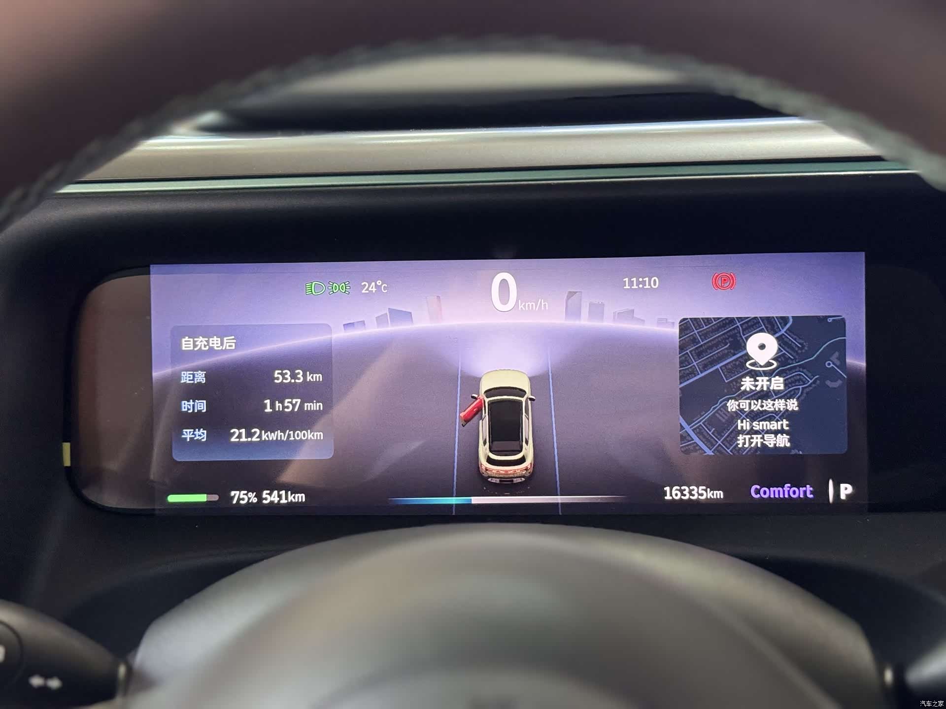 Smart 5, 2024 18