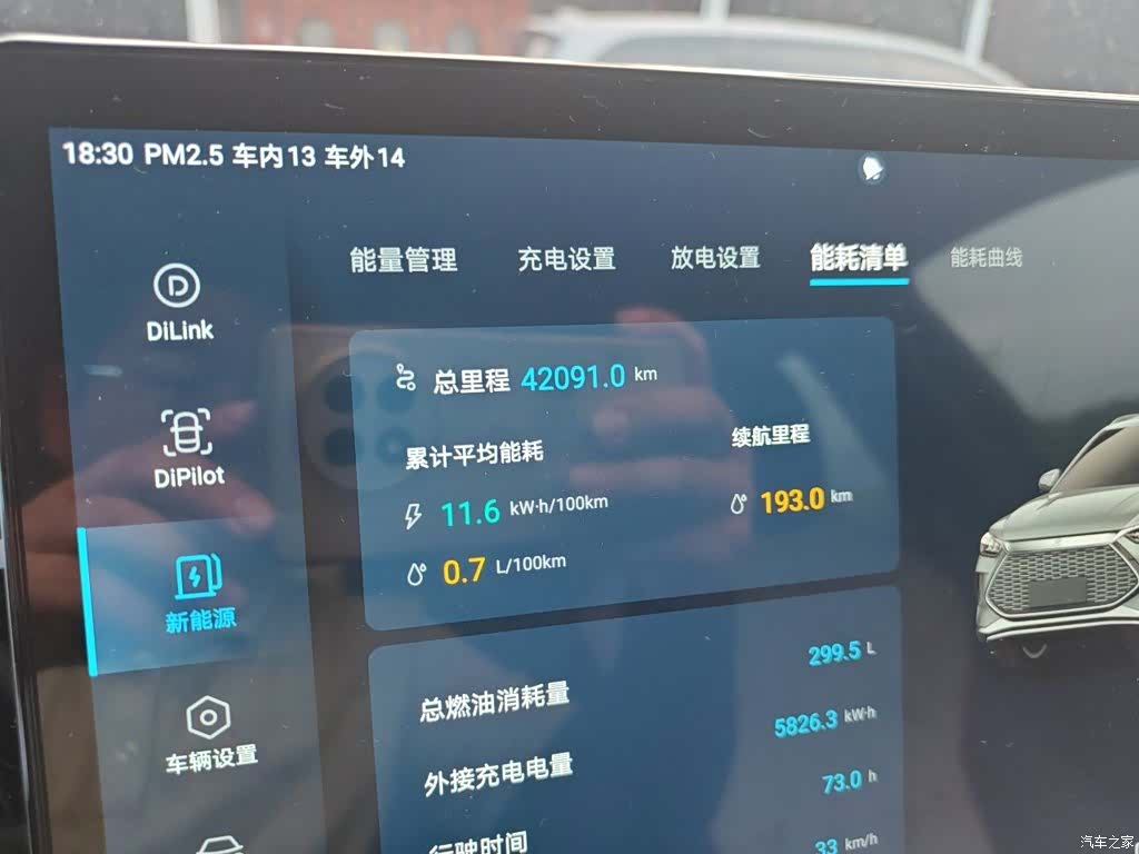 BYD Song, 2022 все фото