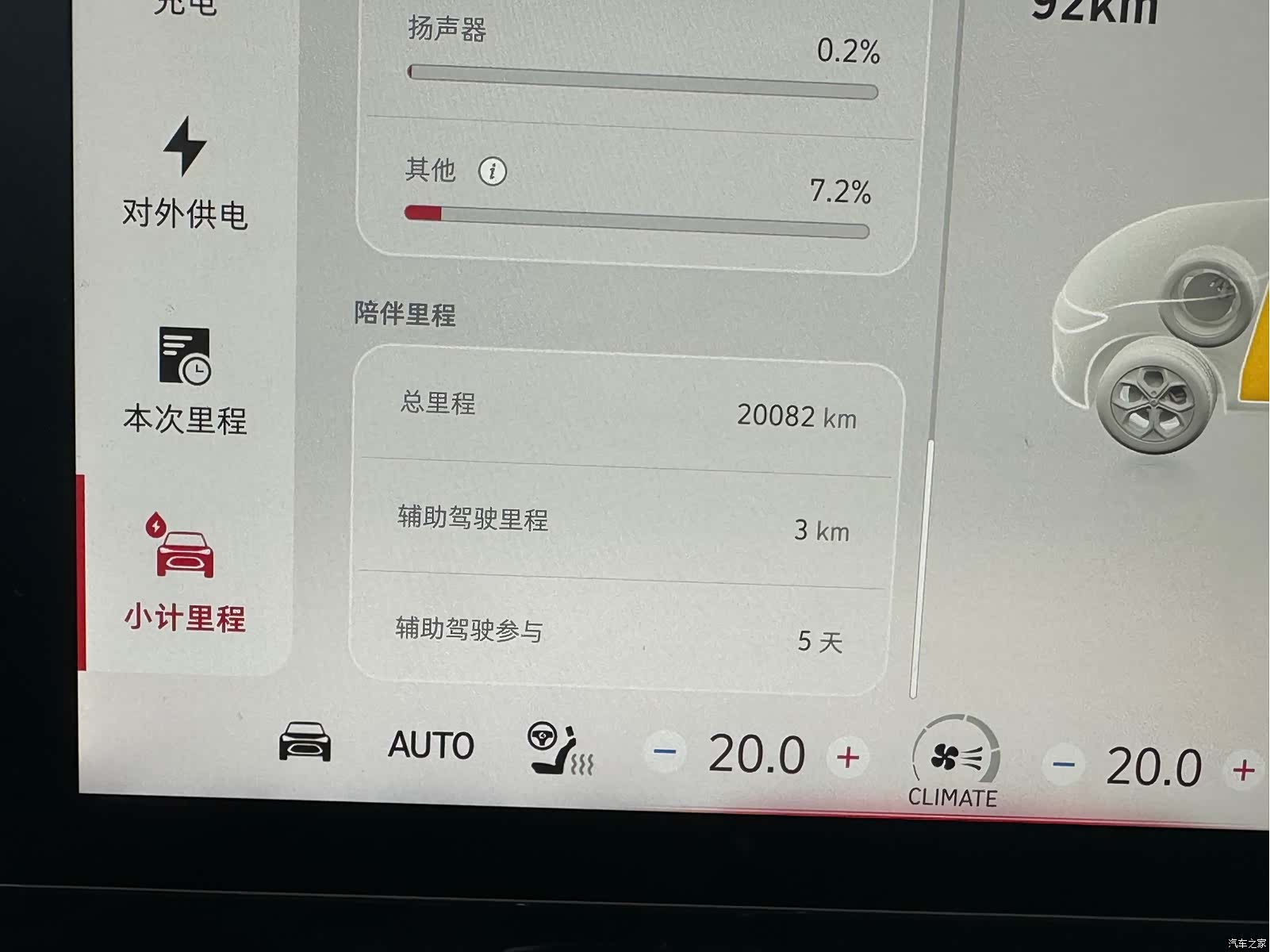 Smart 3, 2024 23