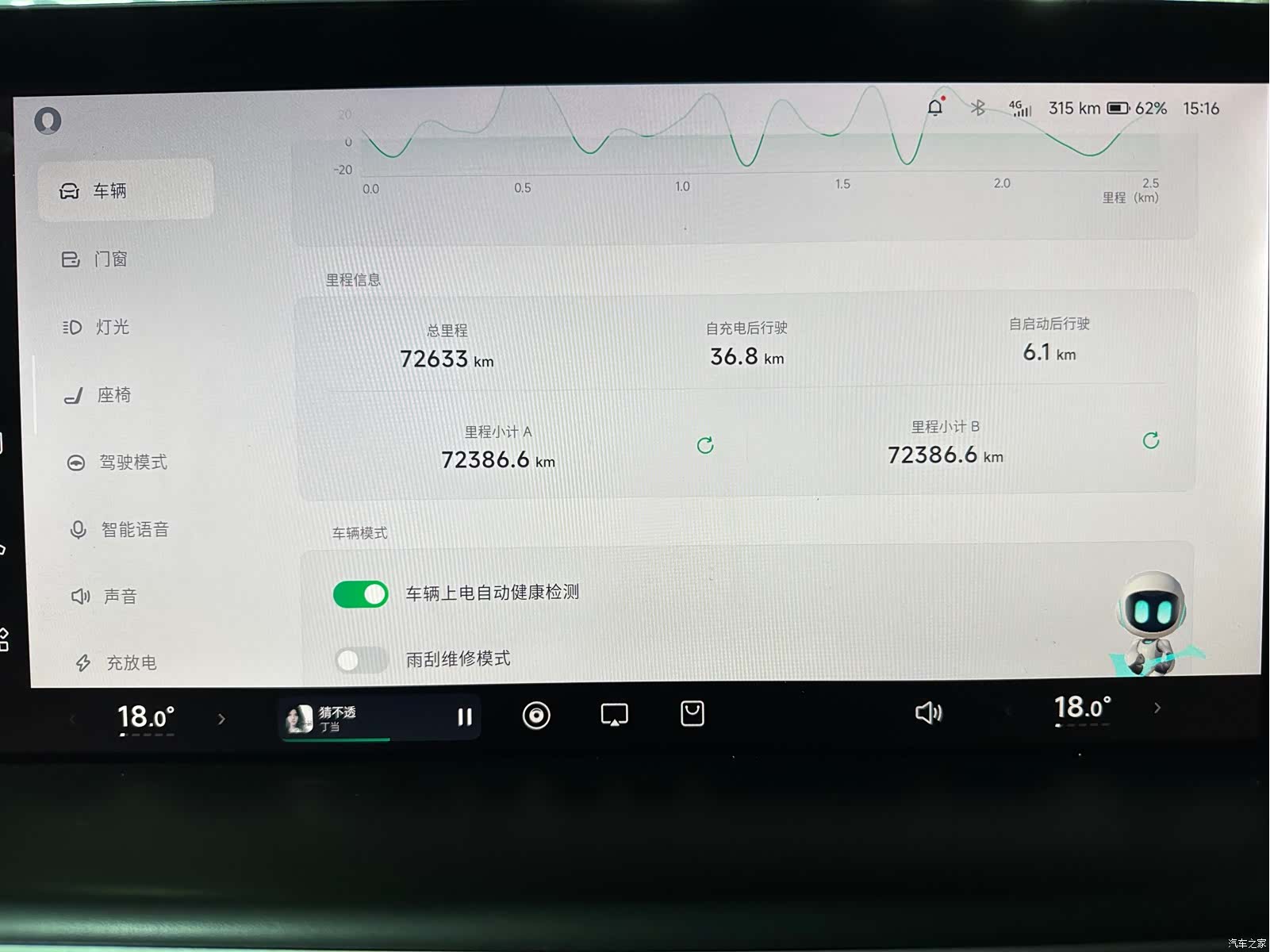 Xpeng P7, 2022 13