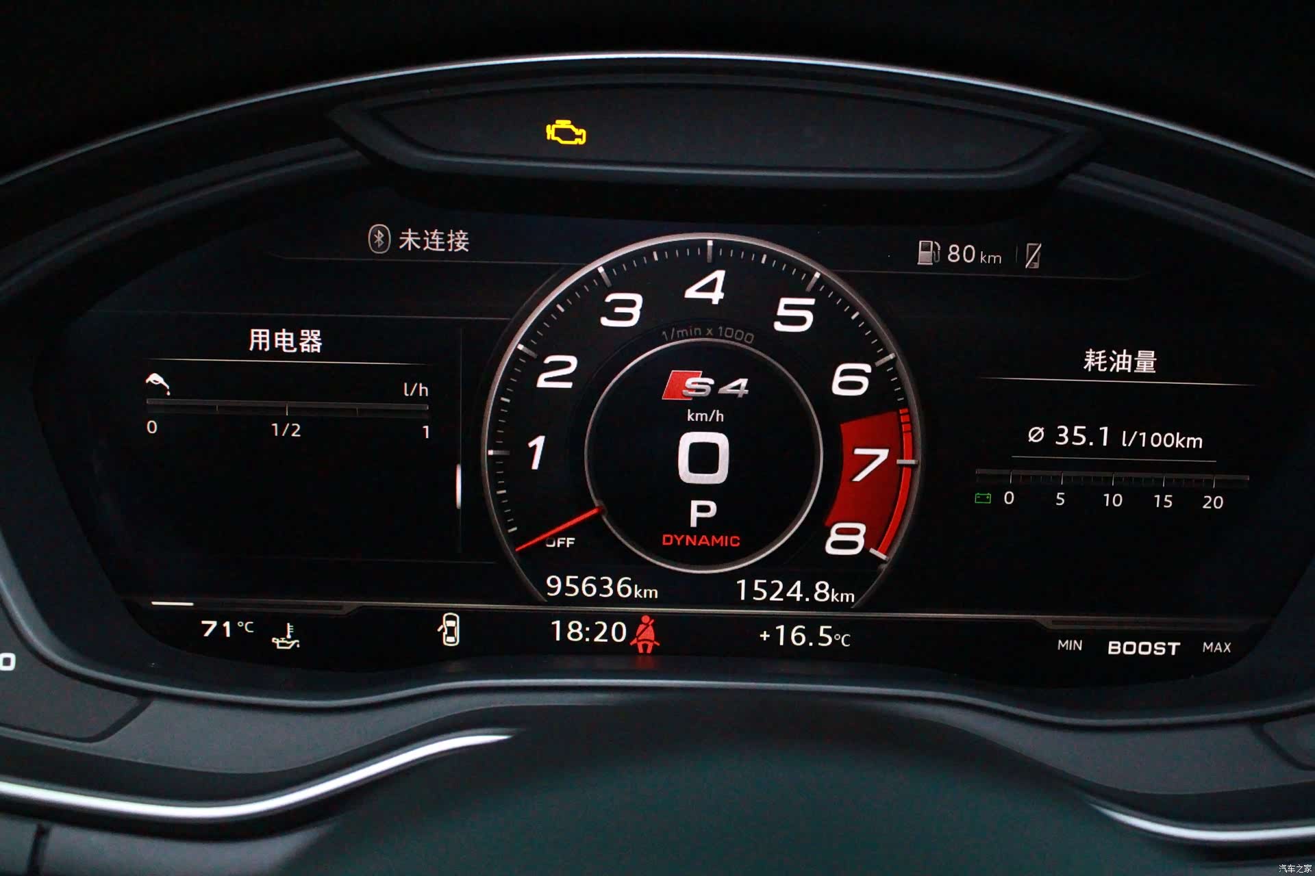 Audi S4, 2019 все фото