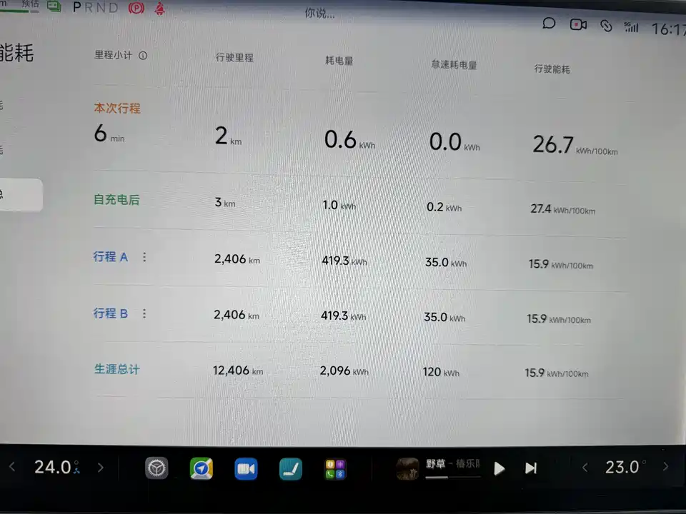 Xiaomi Xiaomi SU7