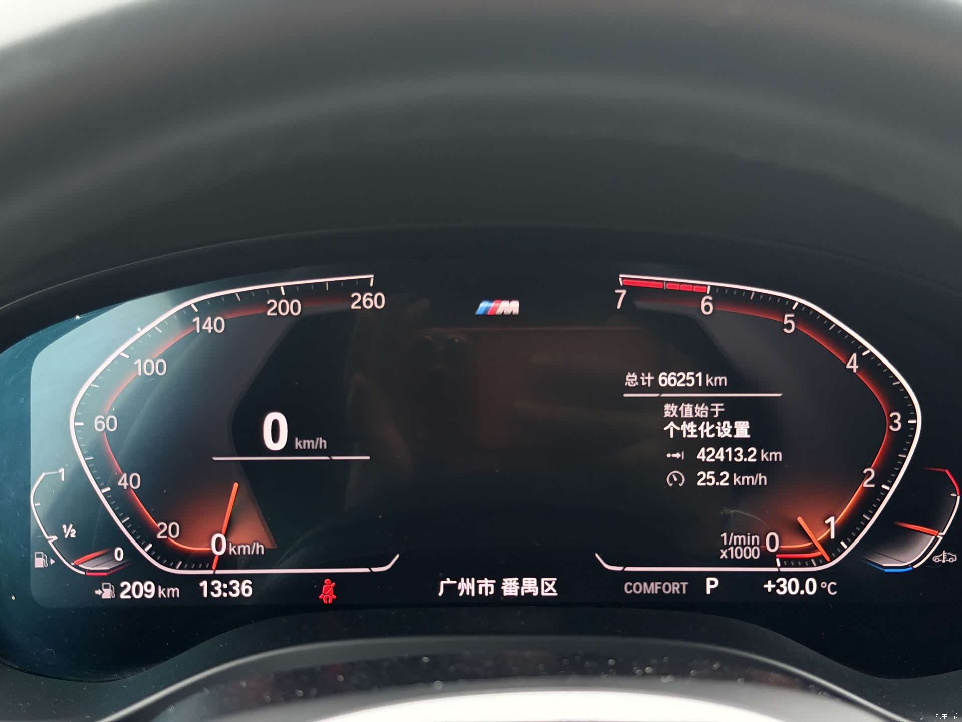 BMW X4, 2020 11