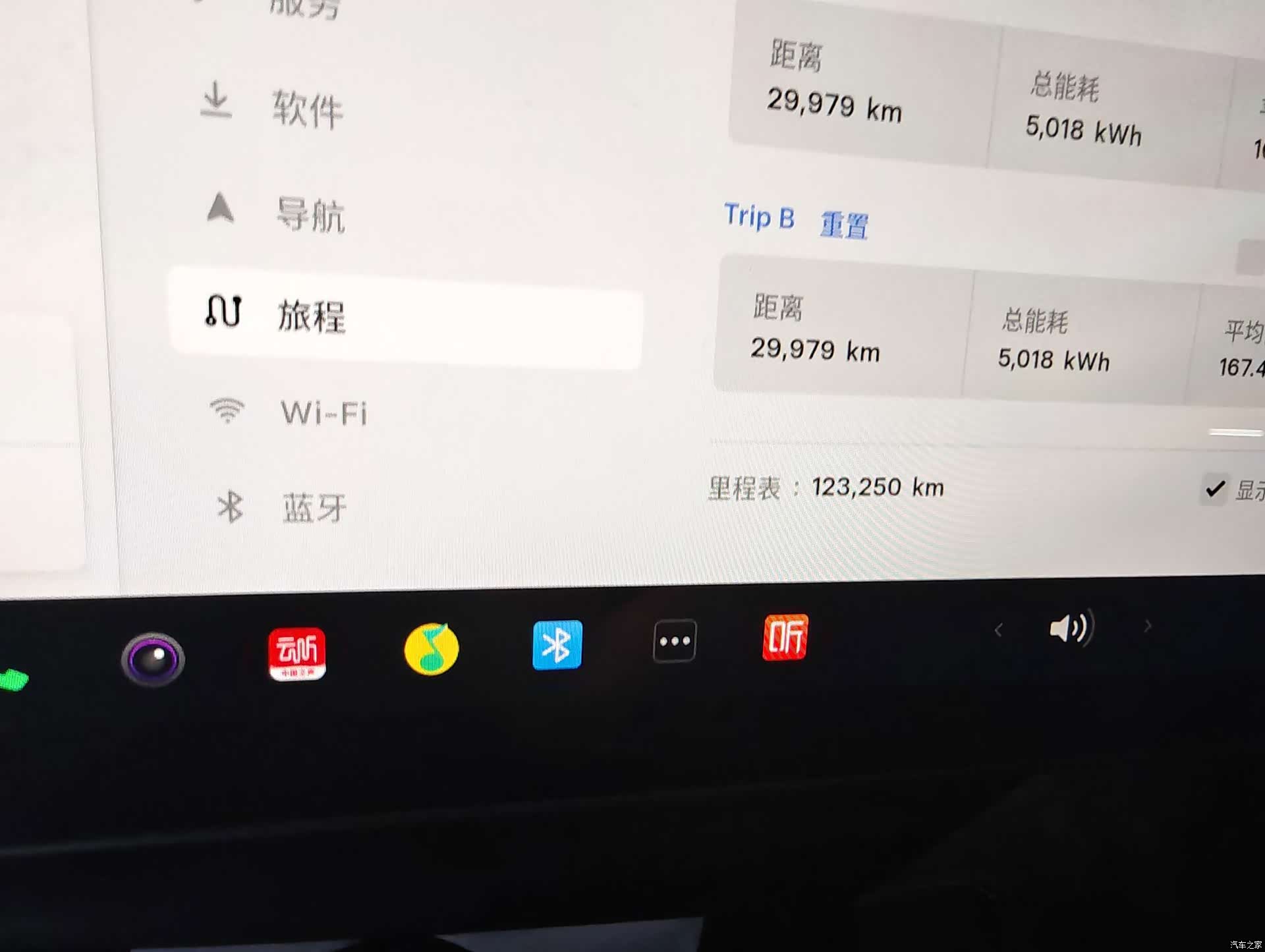 Tesla Model Y, 2023 10