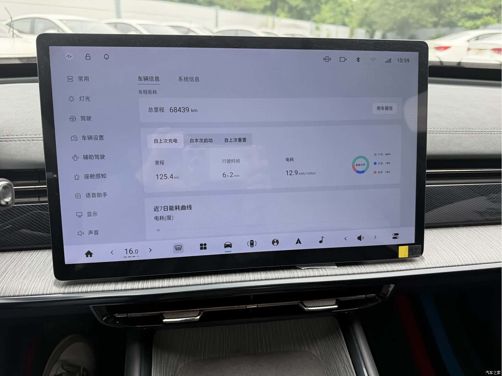 DongFeng eπ007, 2024 16