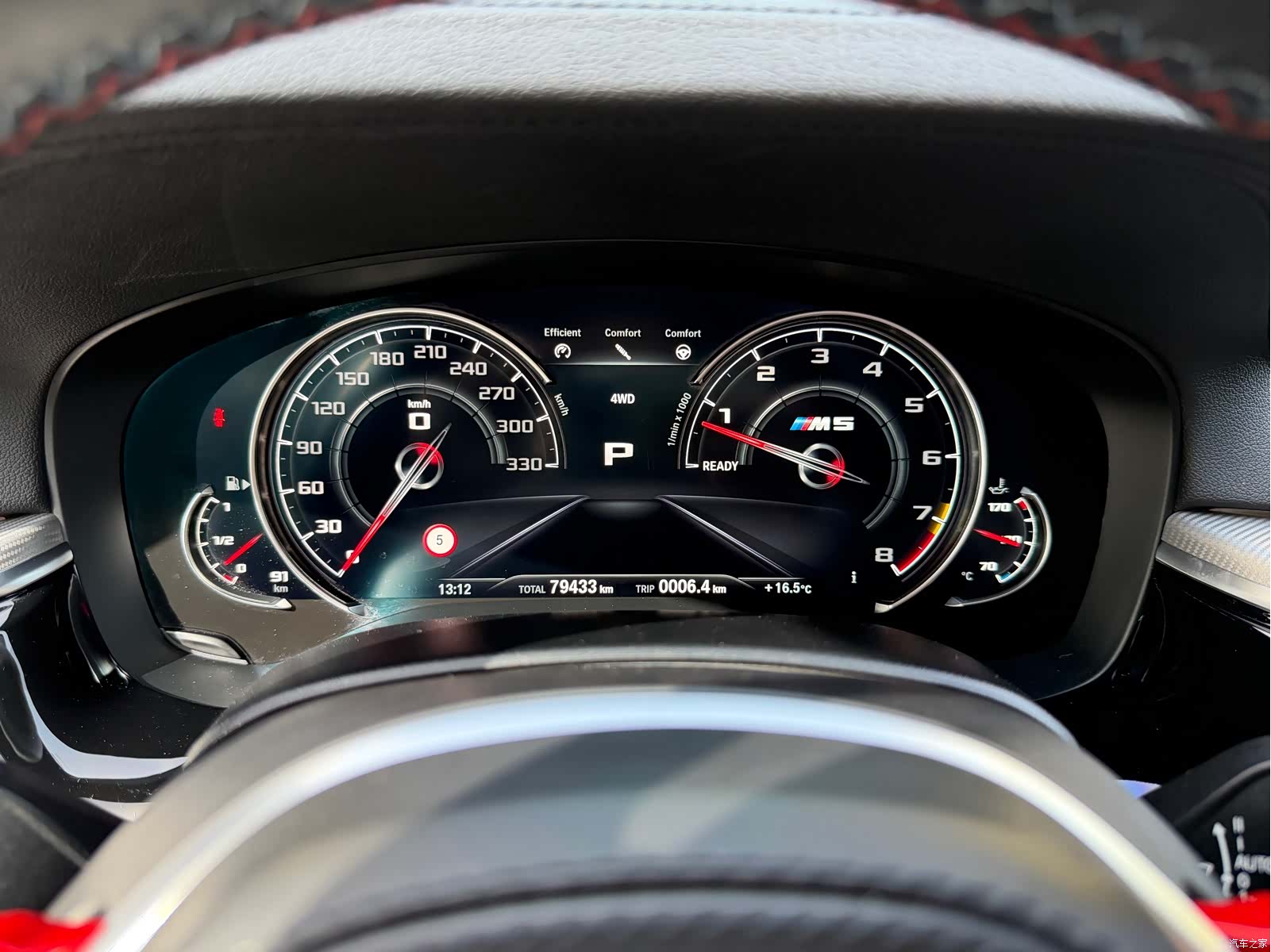 BMW M5, 2018 16