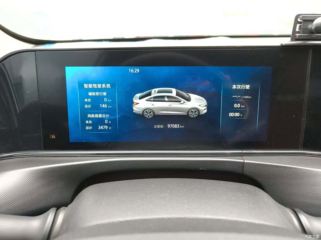 Changan Eado, 2020 12